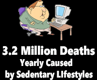 Sedentary Lifestyles